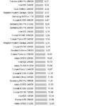 Intel_Optane_900p_nhsb_sql_avg_latency