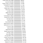 Intel_Optane_900p_nhsb_sql_over10ms