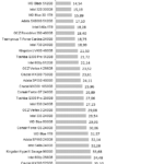 Intel_Optane_900p_nhsb_sql_std