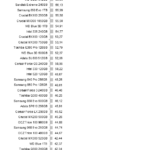 Intel_Optane_900p_nhsb_virtualization