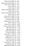 Intel_Optane_900p_nhsb_virtualization_avg_latency