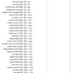 Intel_Optane_900p_nhsb_virtualization_max_latency