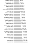 Intel_Optane_900p_nhsb_virtualization_over10ms