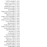 Intel_Optane_900p_nhsb_virtualization_std