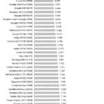 Intel_Optane_900p_power_nhsb_virtualization