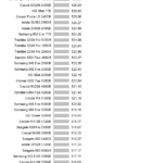 Intel_Optane_900p_robocopy_largeread