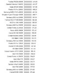 Intel_Optane_900p_robocopy_mediumwrite