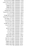 Intel_Optane_900p_robocopy_smallread