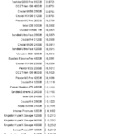 Kingston_A1000_480_Power_idle