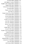 Kingston_A1000_480_Power_random_read