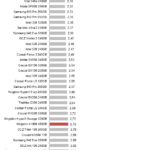 Kingston_A1000_480_Power_random_write