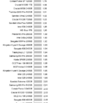 Kingston_A1000_480_Power_sequential_read