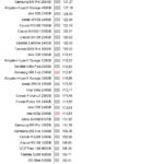 Kingston_A1000_480_nhsb_sql