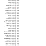 Kingston_A1000_480_nhsb_virtualization