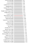 Kingston_A1000_480_power_nhsb_virtualization