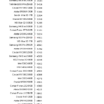 Kingston_A1000_480_steady_state_avg