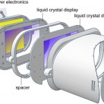 LightFieldStereoscope_HMDSchematic