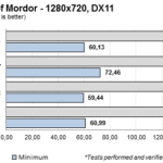 mordor_1280