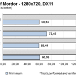 mordor_1280