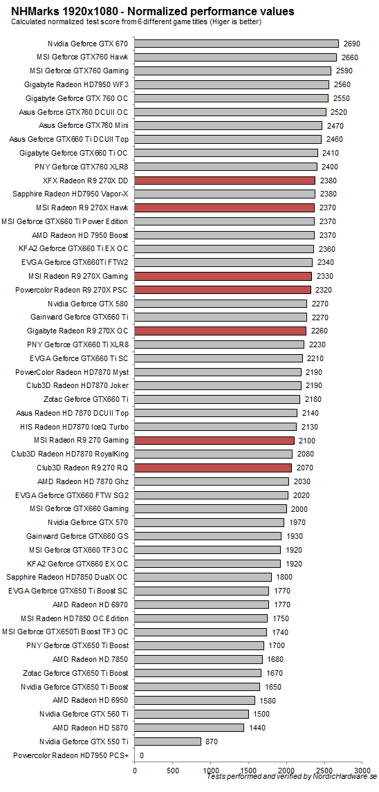 NHMarks1080