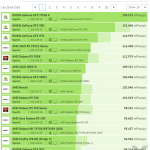 NVIDIA-GeForce-GTX-TITAN-X-Face-Detection