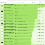 NVIDIA-GeForce-GTX-TITAN-X-Face-Detection-Optical-Flow