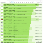 NVIDIA-GeForce-GTX-TITAN-X-Video-Composition