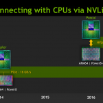 Nvlink_PCIe