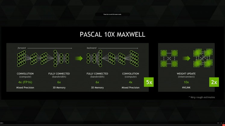 Pascal_10x_maxwell