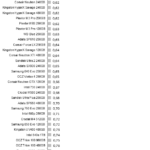 Phison_2017_nhsb_editor_avg_latency