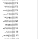 Phison_2017_nhsb_editor_max_latency