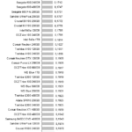 Phison_2017_nhsb_game_avg_latency