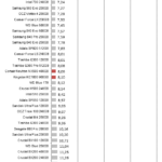 Phison_2017_nhsb_game_max_latency