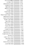 Phison_2017_nhsb_office_avg_latency