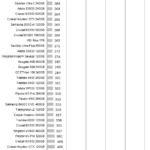 Phison_2017_nhsb_office_max_latency