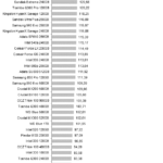 Phison_2017_nhsb_sql