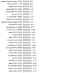 Phison_2017_nhsb_sql_avg_latency