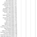 Phison_2017_nhsb_sql_max_latency