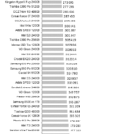 Phison_2017_nhsb_sql_over10ms