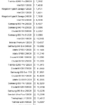 Phison_2017_nhsb_virtualization_avg_latency