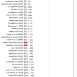 Phison_2017_nhsb_virtualization_max_latency