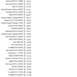 Phison_2017_nhsb_virtualization_std