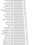 Phison_2017_power_nhsb_virtualization