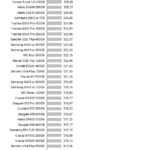 Phison_2017_robocopy_largeread