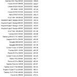 Phison_2017_robocopy_mediumread