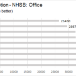 power_nhsb_office