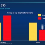 Qualcomm-Snapdragon-820_2