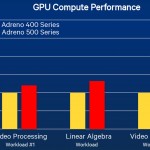 Qualcomm-Snapdragon-820_4