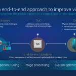 Qualcomm-Snapdragon-820_7