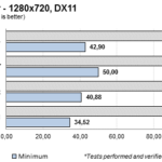 rottr_dx11_1280